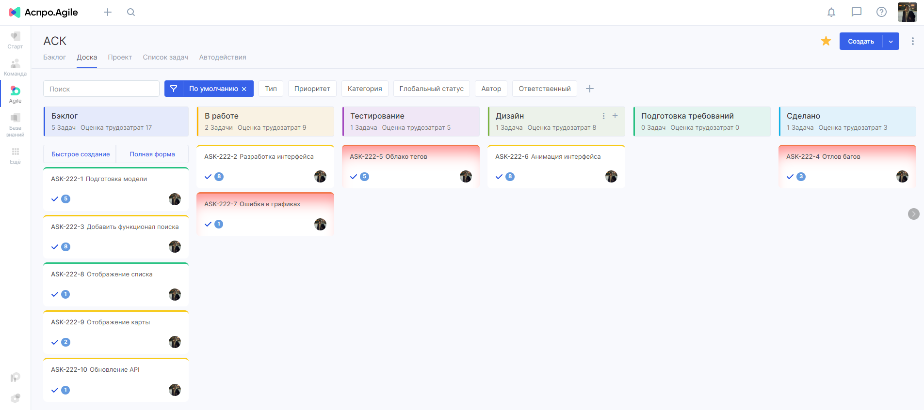 Российский аналог trello. Trello бэклог. Аспро Эджайл.